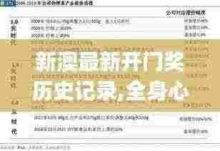 新澳最新开门奖历史记录,全身心数据计划_SUF1.907清晰版