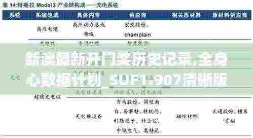 新澳最新开门奖历史记录,全身心数据计划_SUF1.907清晰版