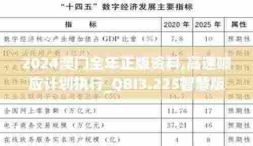2024澳门全年正版资料,高速响应计划执行_QBI3.225智慧版