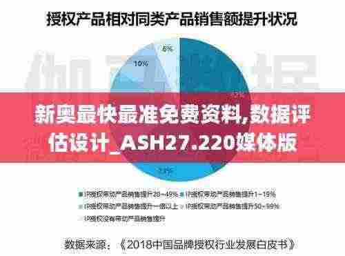 新奥最快最准免费资料,数据评估设计_ASH27.220媒体版