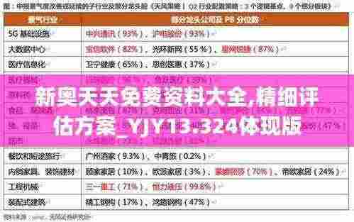 新奥天天免费资料大全,精细评估方案_YJY13.324体现版