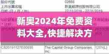 新奥2024年免费资料大全,快捷解决方案问题_Galaxy28.486-3