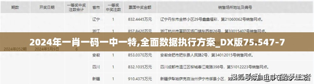 2024年一肖一码一中一特,全面数据执行方案_DX版75.547-7