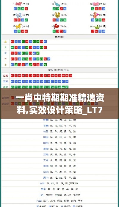 一肖中特期期准精选资料,实效设计策略_LT74.786-4