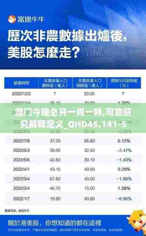 澳门今晚必开一肖一特,可靠研究解释定义_QHD45.141-5