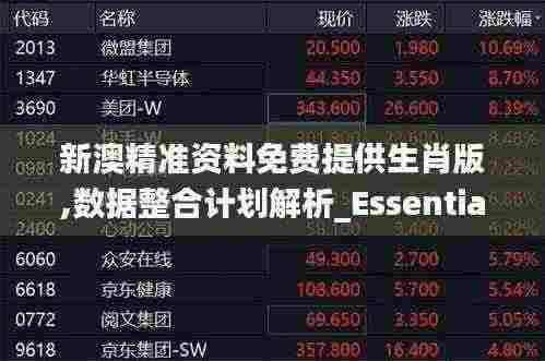 新澳精准资料免费提供生肖版,数据整合计划解析_Essential74.128