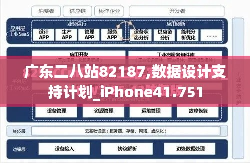 广东二八站82187,数据设计支持计划_iPhone41.751