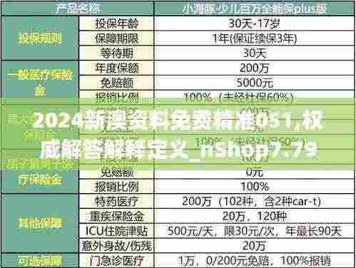 2024新澳资料免费精准051,权威解答解释定义_nShop7.794