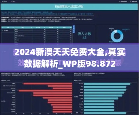 2024新澳天天免费大全,真实数据解析_WP版98.872