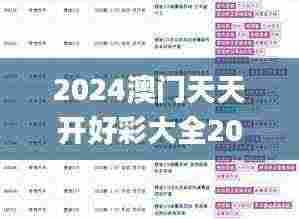 2024澳门天天开好彩大全2024,快捷问题解决指南_3K183.251