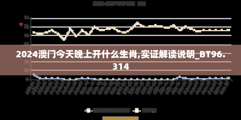 2024澳门今天晚上开什么生肖,实证解读说明_BT96.314