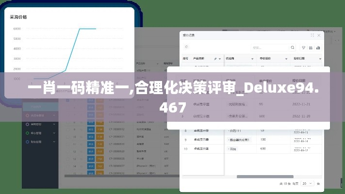 一肖一码精准一,合理化决策评审_Deluxe94.467
