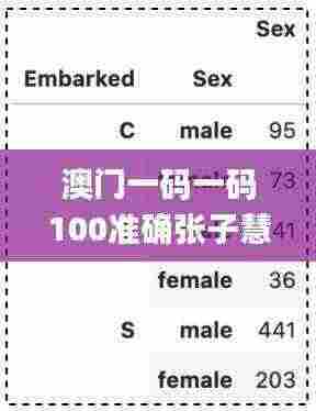 澳门一码一码100准确张子慧,数据驱动执行决策_PalmOS75.846