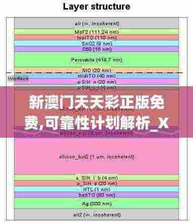 新澳门天天彩正版免费,可靠性计划解析_X版35.875