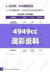 4949cc澳彩资料大全网最新版本优势,精确数据解析说明_V283.742