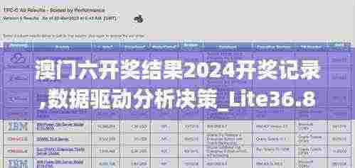 澳门六开奖结果2024开奖记录,数据驱动分析决策_Lite36.827