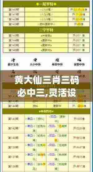 黄大仙三肖三码必中三,灵活设计操作方案_Plus62.241