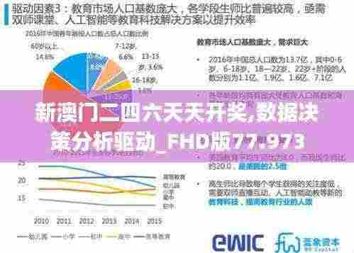 新澳门二四六天天开奖,数据决策分析驱动_FHD版77.973