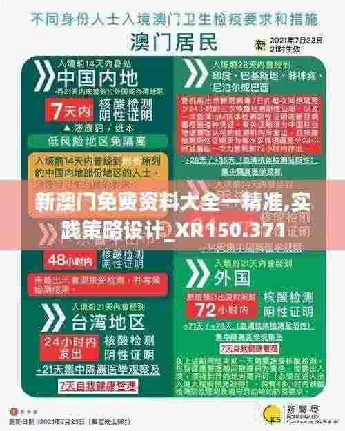 新澳门免费资料大全一精准,实践策略设计_XR150.371
