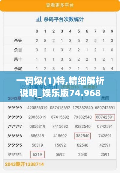 一码爆(1)特,精细解析说明_娱乐版74.968