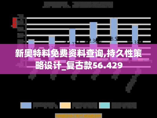 新奥特料免费资料查询,持久性策略设计_复古款56.429