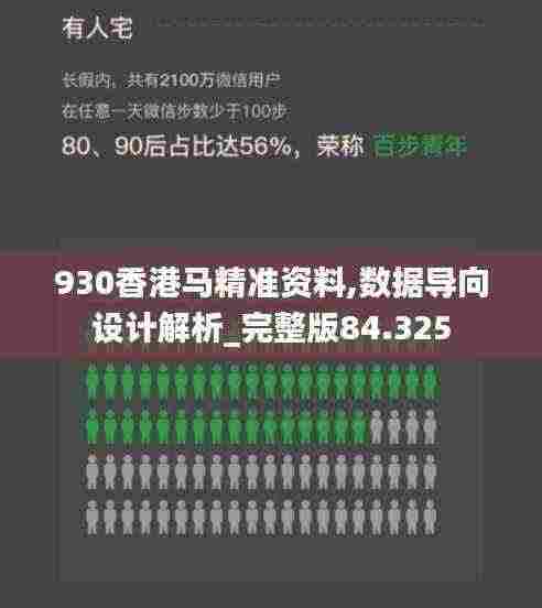 930香港马精准资料,数据导向设计解析_完整版84.325