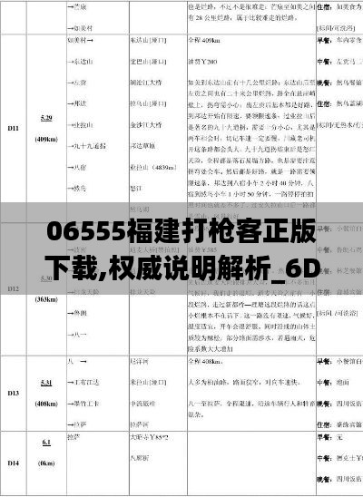 06555福建打枪客正版下载,权威说明解析_6DM150.649