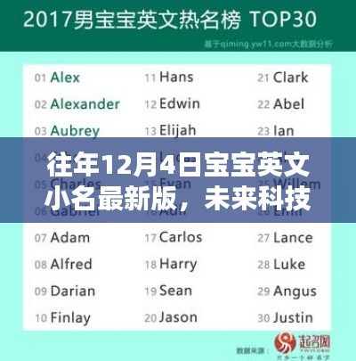 未来科技宝宝专属智能英文小名新品发布,12月4日宝宝英文小名最新版亮相