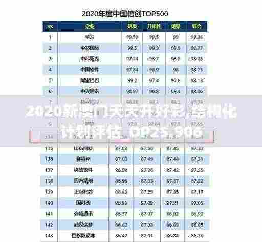 2020新澳门天天开好彩,结构化计划评估_OP25.906