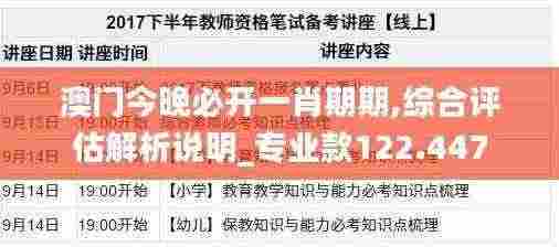 澳门今晚必开一肖期期,综合评估解析说明_专业款122.447