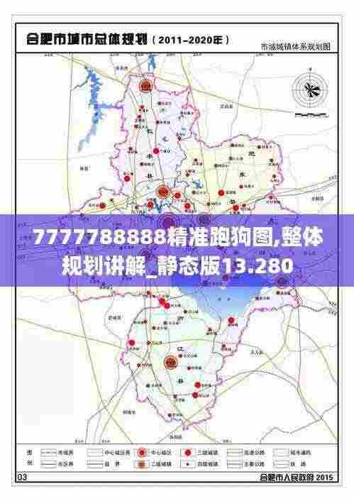 7777788888精准跑狗图,整体规划讲解_静态版13.280