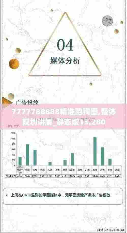 7777788888精准跑狗图,整体规划讲解_静态版13.280