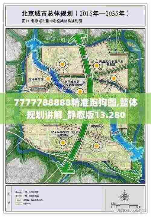 7777788888精准跑狗图,整体规划讲解_静态版13.280