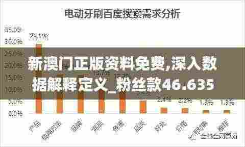 新澳门正版资料免费,深入数据解释定义_粉丝款46.635