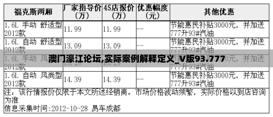 澳门濠江论坛,实际案例解释定义_V版93.777