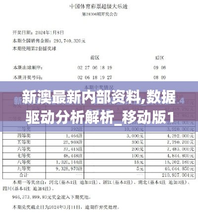 新澳最新内部资料,数据驱动分析解析_移动版11.200
