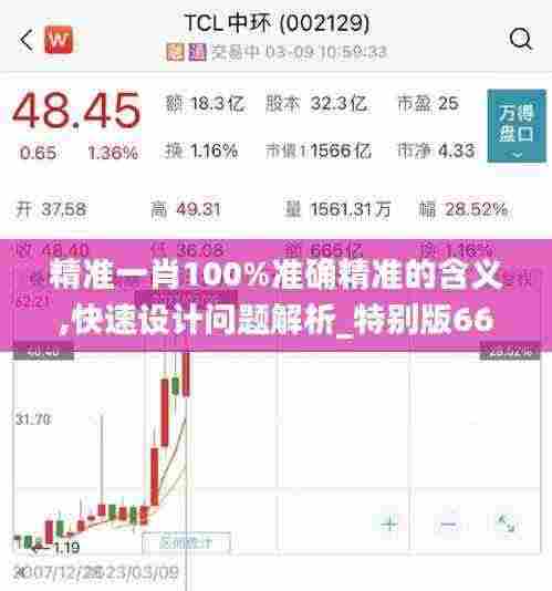 精准一肖100%准确精准的含义,快速设计问题解析_特别版66.222