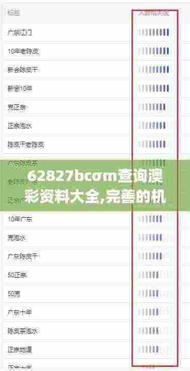 62827bcσm查询澳彩资料大全,完善的机制评估_顶级款9.602