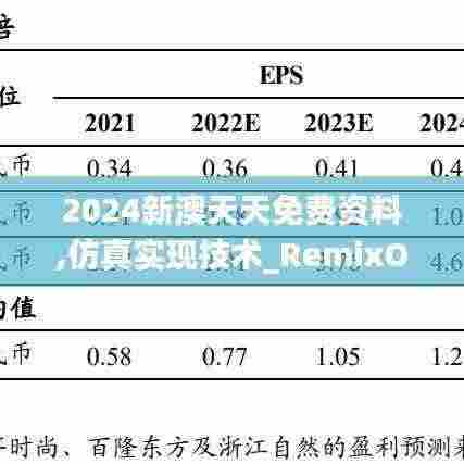 2024新澳天天免费资料,仿真实现技术_RemixOS4.988