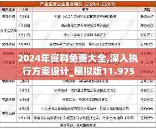 2024年资料免费大全,深入执行方案设计_模拟版11.975