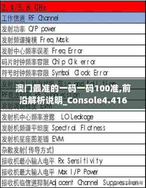 澳门最准的一码一码100准,前沿解析说明_Console4.416