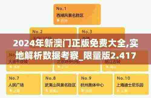 2024年新澳门正版免费大全,实地解析数据考察_限量版2.417