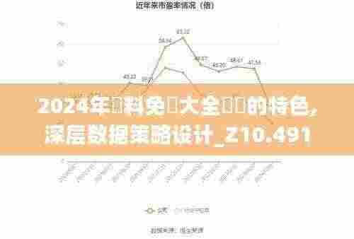 2024年資料免費大全優勢的特色,深层数据策略设计_Z10.491