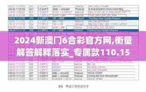2024新澳门6合彩官方网,衡量解答解释落实_专属款110.153