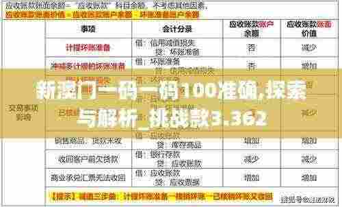 新澳门一码一码100准确,探索与解析_挑战款3.362