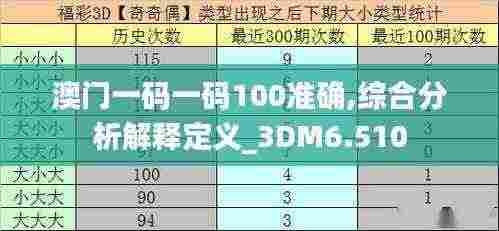 澳门一码一码100准确,综合分析解释定义_3DM6.510