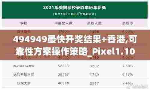 494949最快开奖结果+香港,可靠性方案操作策略_Pixel1.103