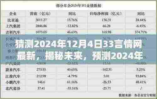 揭秘预测,2024年12月4日33言情网最新动态展望