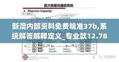 新澳内部资料免费精准37b,系统解答解释定义_专业款12.782