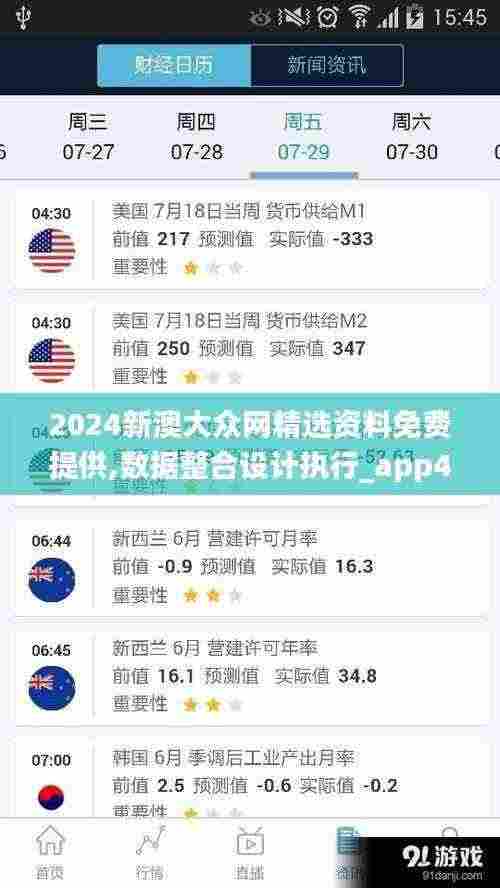 2024新澳大众网精选资料免费提供,数据整合设计执行_app4.700